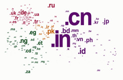 域名注冊(cè)服務(wù)代理是否需獲行政許可