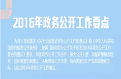 一圖讀懂國(guó)家知識(shí)產(chǎn)權(quán)局2016年政務(wù)公開(kāi)工作要點(diǎn)