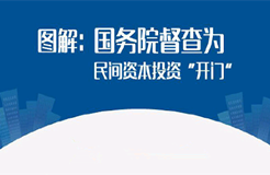 國務(wù)院督查如何為民間資本投資“開門”，一圖了解！