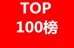 2016年全國商標代理機構(gòu)申請量排名（前100名）