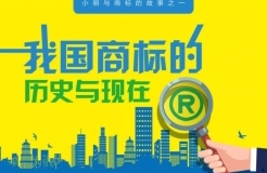 一圖看懂「我國(guó)商標(biāo)的歷史和現(xiàn)在」