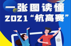 一張圖讀懂2021“杭高賽”