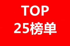 中國企業(yè)長期護(hù)理保險科技專利排行榜（TOP25）