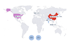 《安全科技專利簡析報(bào)告》全文發(fā)布！