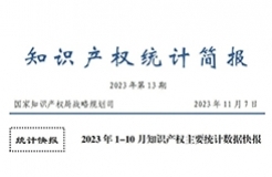 2023年1-10月專利、商標(biāo)、地理標(biāo)志等知識(shí)產(chǎn)權(quán)主要統(tǒng)計(jì)數(shù)據(jù) | 附數(shù)據(jù)詳情