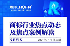 商標行業(yè)熱點動態(tài)及焦點案例解讀 | “烏蘇”變“鳥蘇”？被無效的商標視為自始不存在——企業(yè)如何通過“行民”程序聯(lián)動打擊商標侵權？