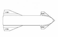 SpaceX的星艦被國內(nèi)申請了專利嗎？