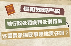 侵犯知識(shí)產(chǎn)權(quán)被行政處罰或判處刑罰后，還需要承擔(dān)民事賠償責(zé)任嗎？