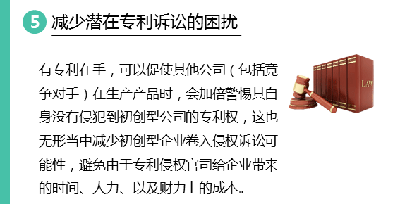 一幅圖了解專利對(duì)于初創(chuàng)型技術(shù)企業(yè)的重要性