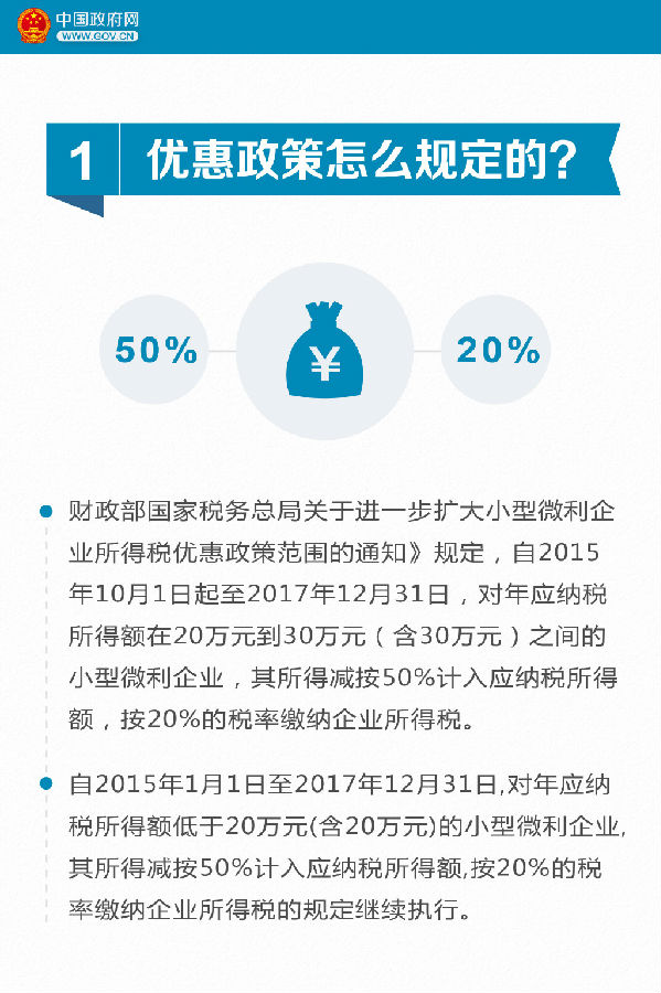 9張圖看懂小微企業(yè)所得稅優(yōu)惠如何享受？