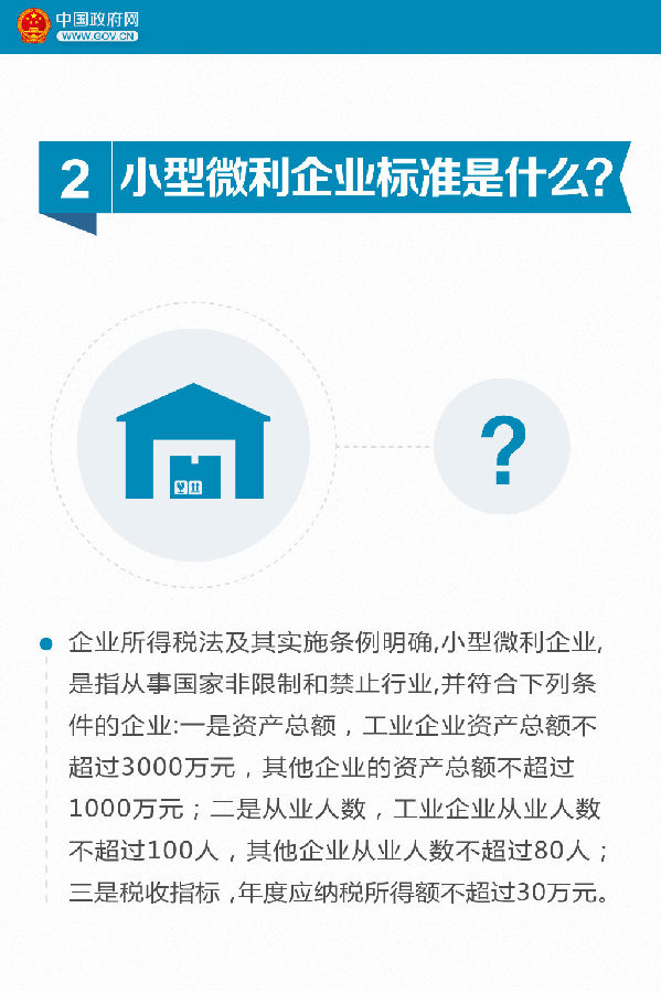 9張圖看懂小微企業(yè)所得稅優(yōu)惠如何享受？