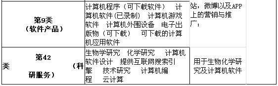 你知道國際上醫(yī)美行業(yè)是怎么保護(hù)品牌的嗎？