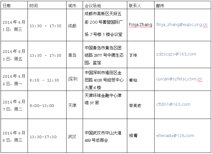 【IP Key】中國(guó)企業(yè)跨國(guó)投資發(fā)展的商標(biāo)戰(zhàn)略