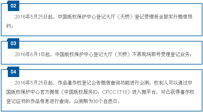 【重要通知】 6月1日起版權(quán)中心不再現(xiàn)場取號(hào)受理登記，將全部實(shí)行微信預(yù)約