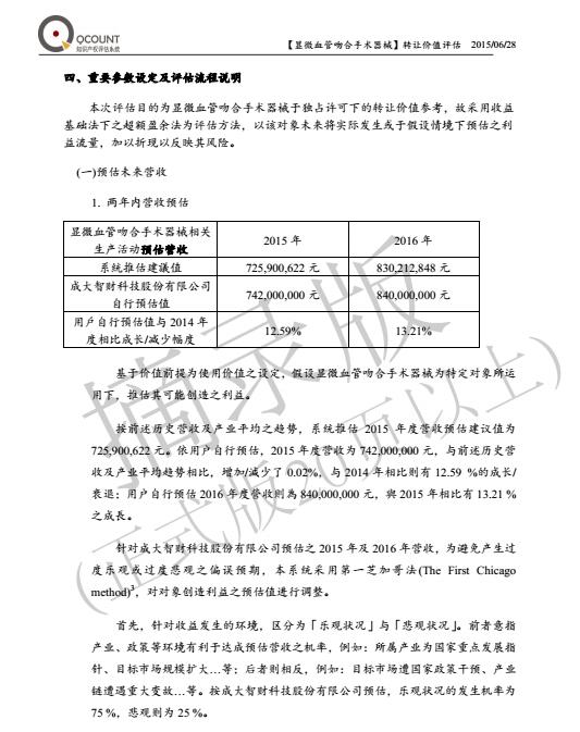 快算Qcount：評估操作流程及評估報告示例摘錄詳盡