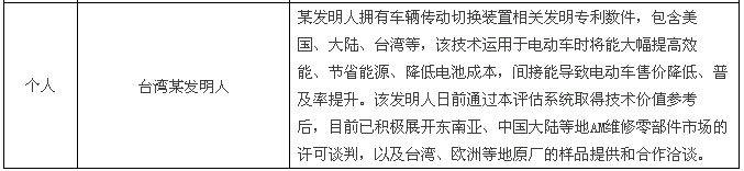 【兩岸專訪】快算CEO：將臺灣成熟的評估模式落地大陸，既要“研值”，又要“顏值”！