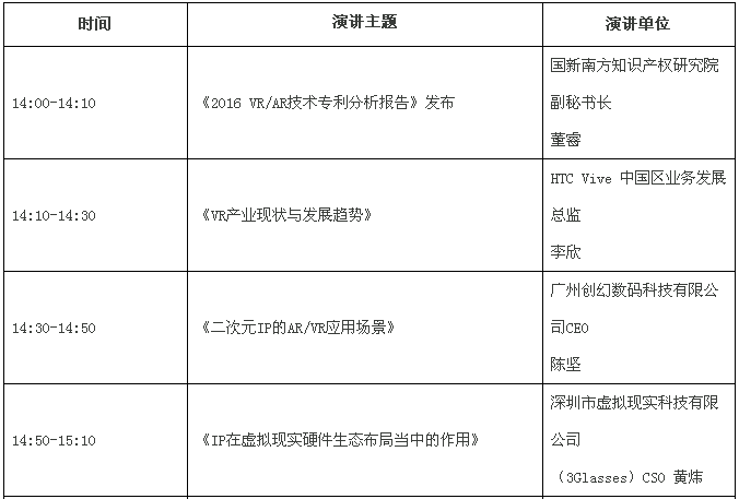 【論壇邀請(qǐng)】| “ 中國(guó)（深圳）數(shù)字版權(quán)峰會(huì)—影游聯(lián)動(dòng)?VR/AR產(chǎn)業(yè)化“