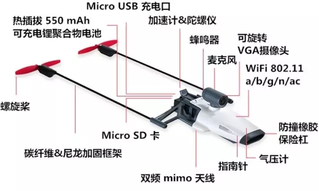 無(wú)人機(jī)算什么？這個(gè)紙飛機(jī)可飛10分鐘，還能用VR控制！