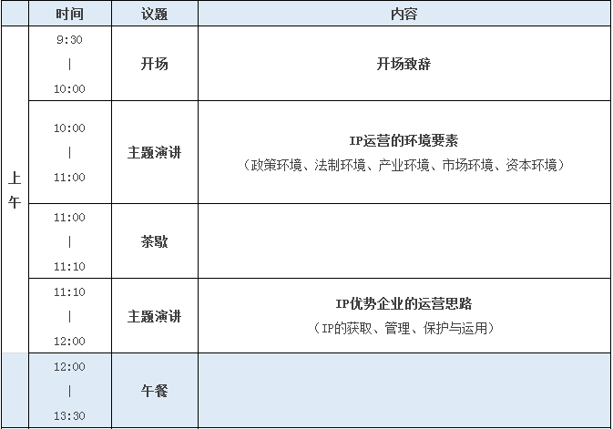 2016全球知識(shí)產(chǎn)權(quán)生態(tài)大會(huì)：我們想認(rèn)真談一談“知識(shí)產(chǎn)權(quán)運(yùn)營(yíng)”