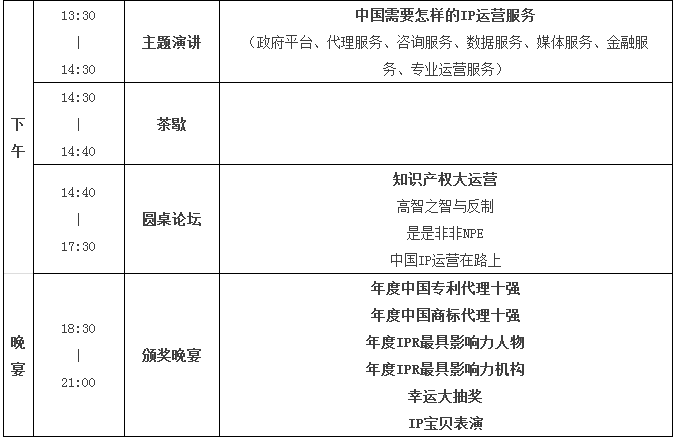 2016全球知識(shí)產(chǎn)權(quán)生態(tài)大會(huì)：我們想認(rèn)真談一談“知識(shí)產(chǎn)權(quán)運(yùn)營”