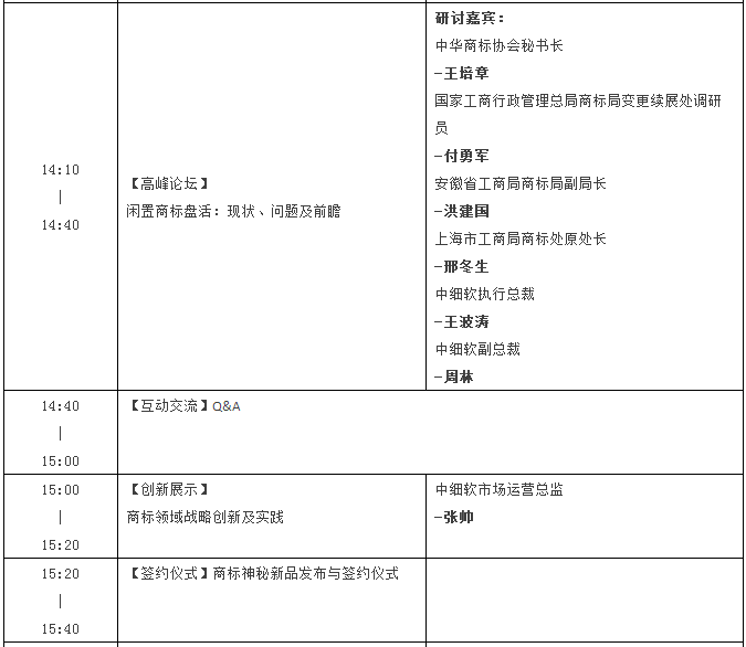 【邀請】2016中國商標(biāo)年會「盤活閑置，共享未來」主題論壇（完整議程）