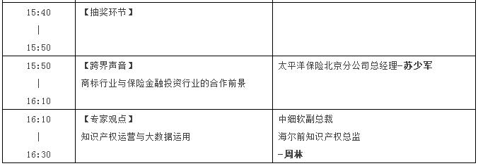 【邀請】2016中國商標年會「盤活閑置，共享未來」主題論壇（完整議程）