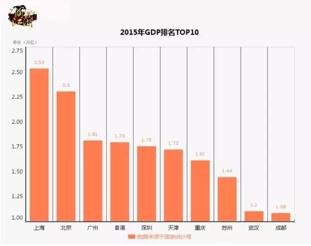 中國(guó)商標(biāo)發(fā)展十大最佳城市