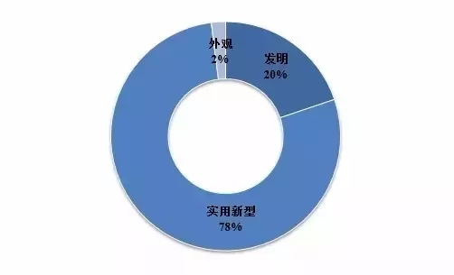 安全預“井”，向掉坑說不！