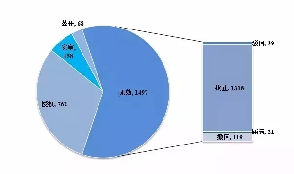 安全預(yù)“井”，向掉坑說不！