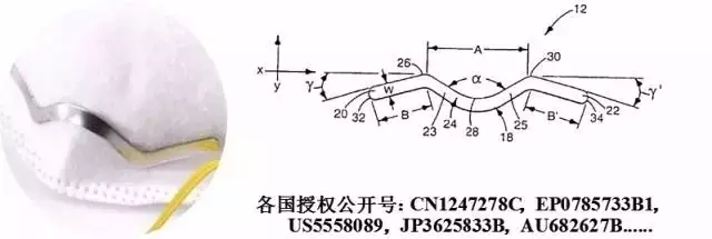 口罩真能防霧霾嗎？