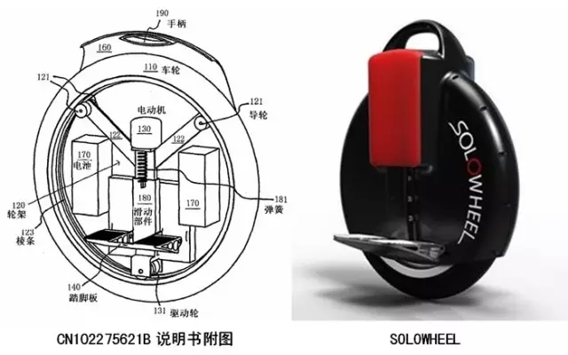 電動(dòng)平衡車的那些專利江湖事兒!