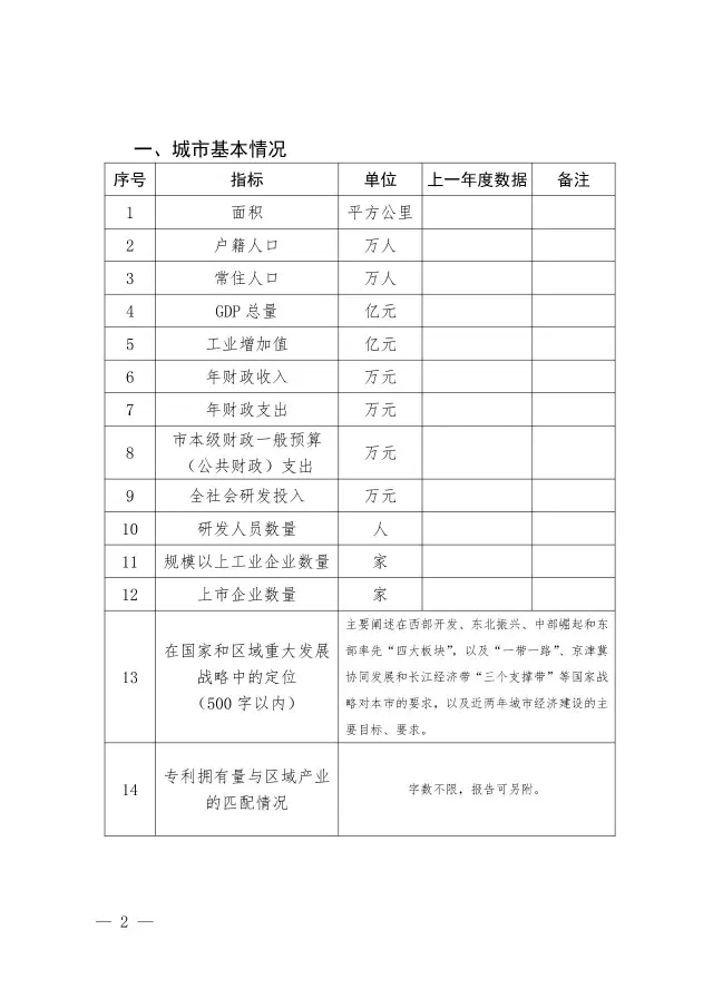 國知局：關(guān)于開展國家知識產(chǎn)權(quán)強市創(chuàng)建市評定工作的通知