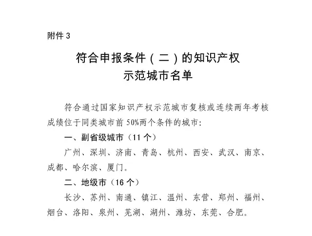 國知局：關(guān)于開展國家知識產(chǎn)權(quán)強市創(chuàng)建市評定工作的通知