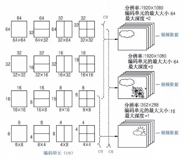 世界那么大，8K電視帶你看清楚