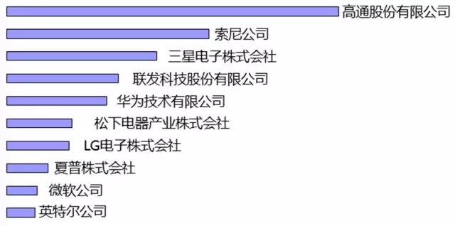 世界那么大，8K電視帶你看清楚