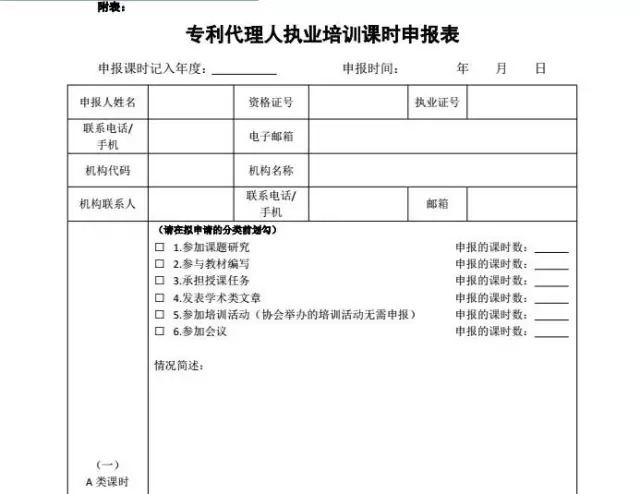 中華專利協(xié)會(huì)：2017年4月會(huì)公布2016年考核合格及不滿足考核標(biāo)準(zhǔn)的專利代理人名單