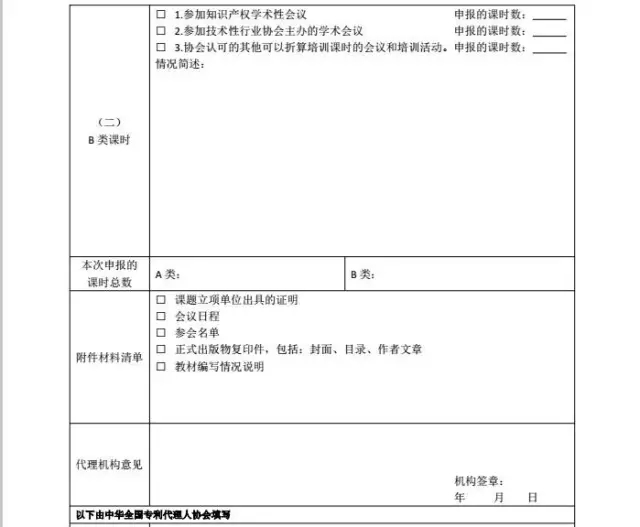 中華專利協(xié)會(huì)：2017年4月會(huì)公布2016年考核合格及不滿足考核標(biāo)準(zhǔn)的專利代理人名單