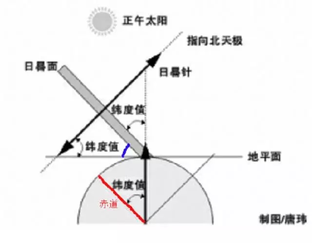 上海山寨timepiece被拆了，雕塑作品侵權(quán)怎么判斷？