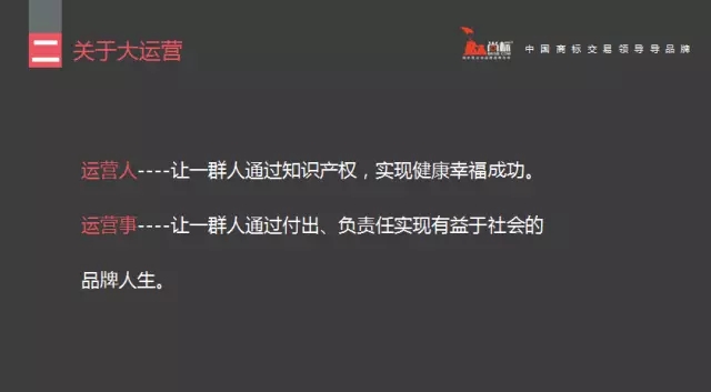 尚標集團董事長林建勝全球知識產(chǎn)權生態(tài)大會演講實錄