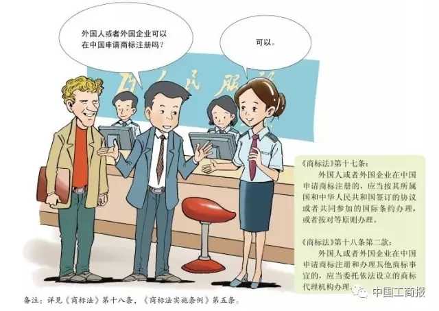 搶先看 | 想更快更順注冊(cè)商標(biāo)？看了這個(gè)漫畫(huà)就OK了！