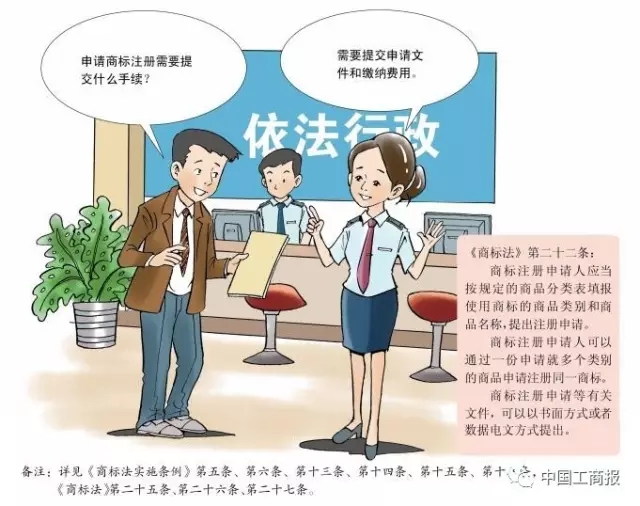 搶先看 | 想更快更順注冊(cè)商標(biāo)？看了這個(gè)漫畫(huà)就OK了！