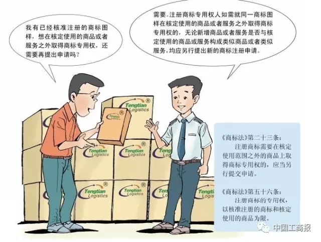 搶先看 | 想更快更順注冊(cè)商標(biāo)？看了這個(gè)漫畫(huà)就OK了！