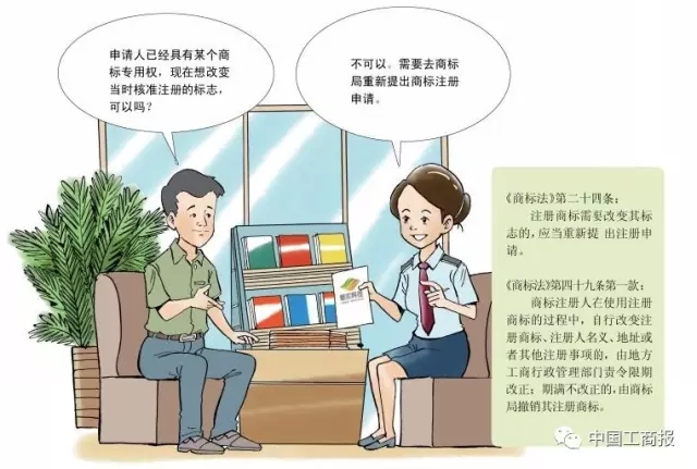 搶先看 | 想更快更順注冊(cè)商標(biāo)？看了這個(gè)漫畫(huà)就OK了！