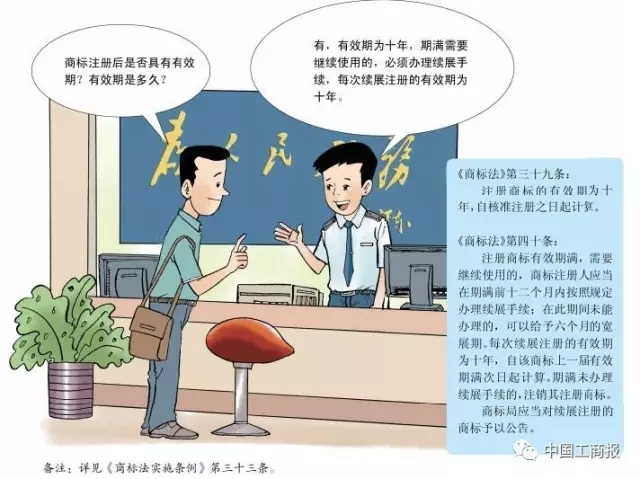 搶先看 | 想更快更順注冊(cè)商標(biāo)？看了這個(gè)漫畫(huà)就OK了！