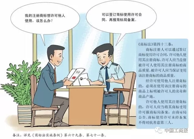 搶先看 | 想更快更順注冊(cè)商標(biāo)？看了這個(gè)漫畫(huà)就OK了！