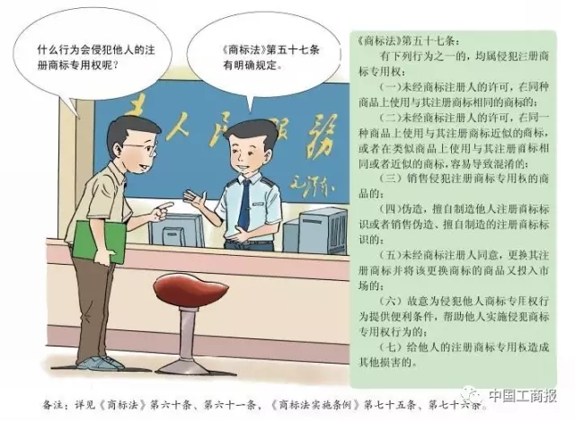 搶先看 | 想更快更順注冊(cè)商標(biāo)？看了這個(gè)漫畫(huà)就OK了！