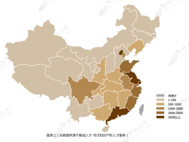 【調(diào)查與思考】2016知識產(chǎn)權(quán)服務(wù)機構(gòu)發(fā)展趨勢！