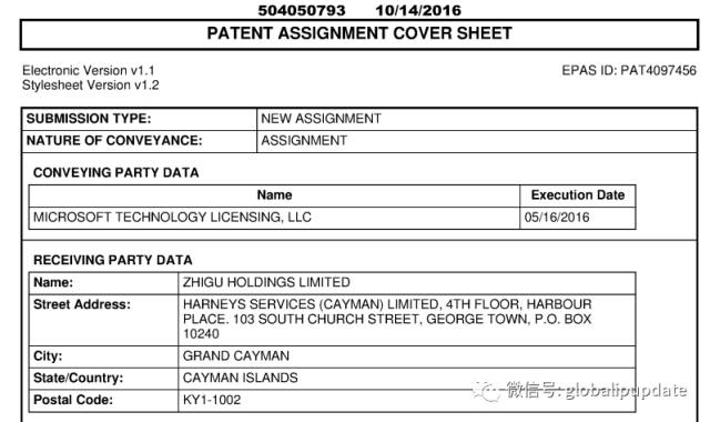 清單及分析：小米從微軟收購的1500個專利