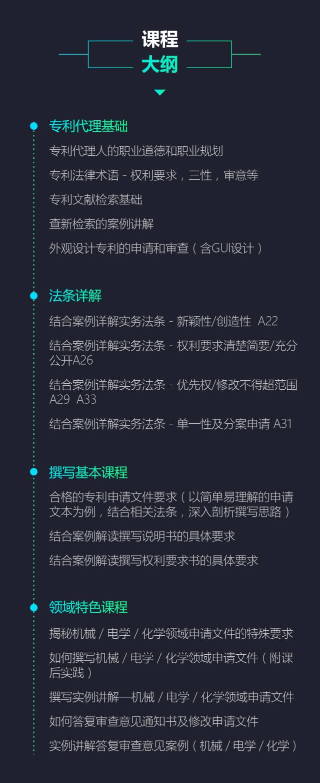 開課啦！三個月，20節(jié)課，助你成為專利代理新貴！