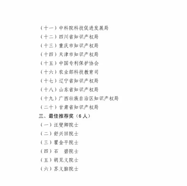 國知局：關于第十八屆中國專利獎授獎的決定